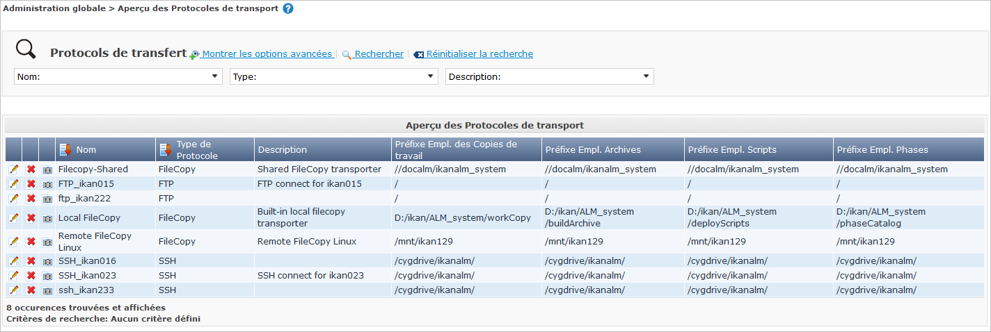 GlobAdm Transporters FileCopy Overview