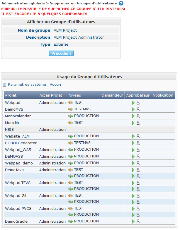 GlobAdm UserGroup Delete Error