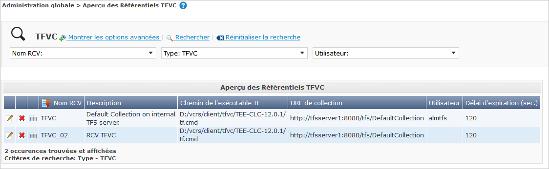 GlobAdm VCR Overview TFVC