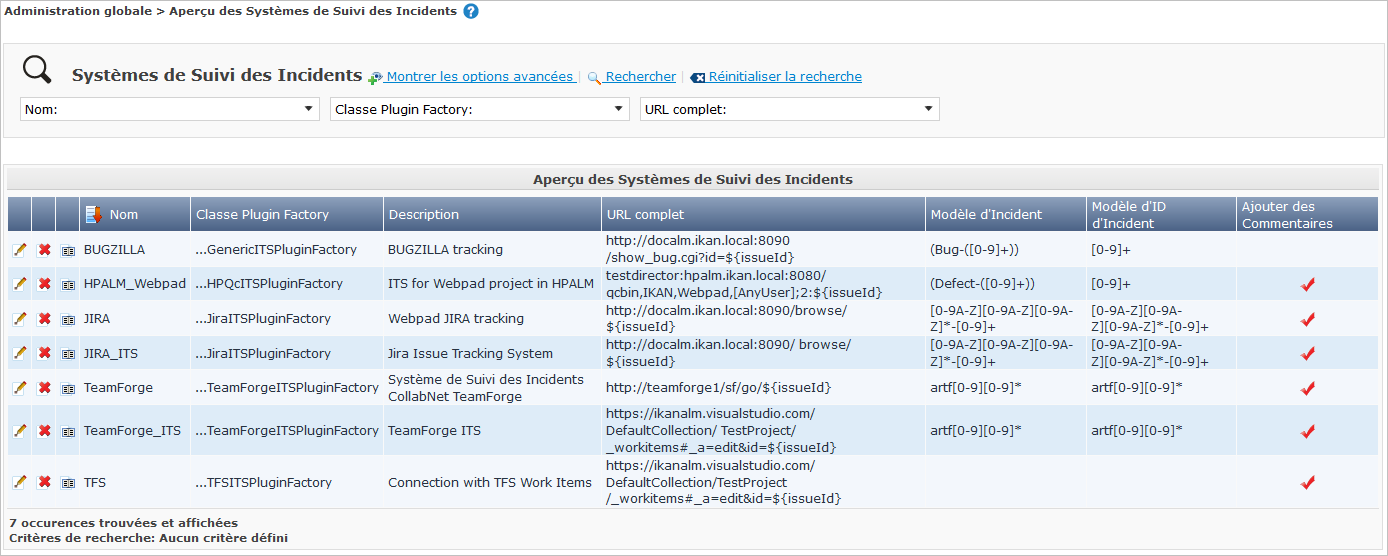 GlobAdmin IssueTracking Overview