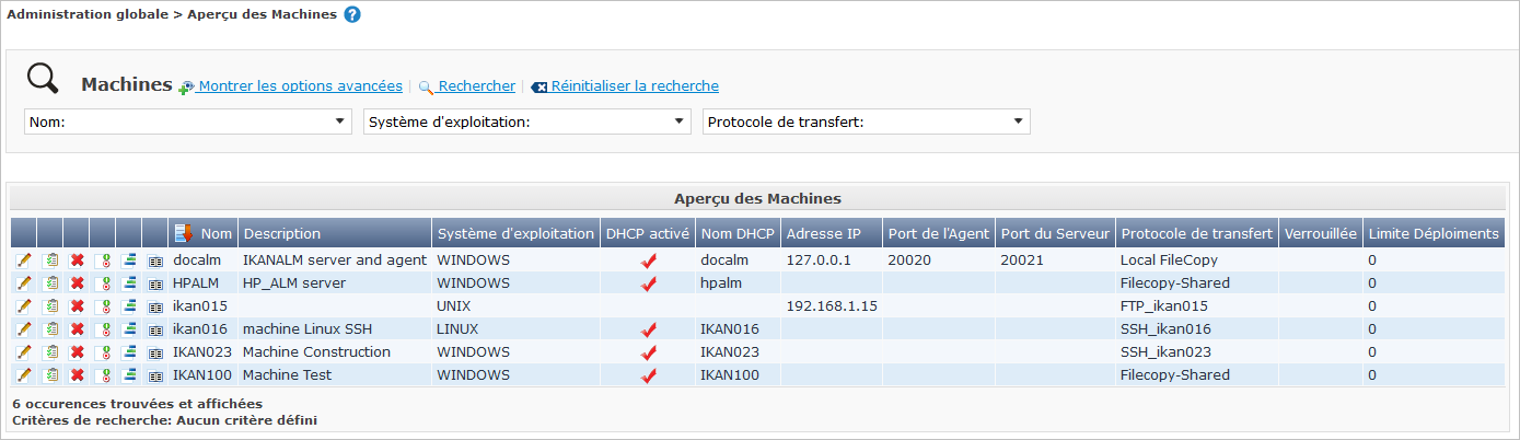 GlobAdmin Machines Overview