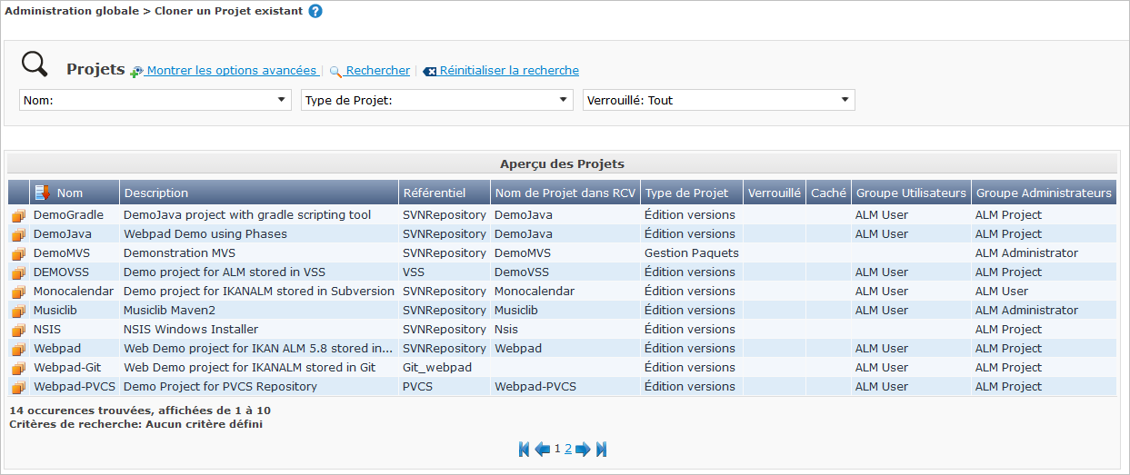 GlobAdmin Project Clone