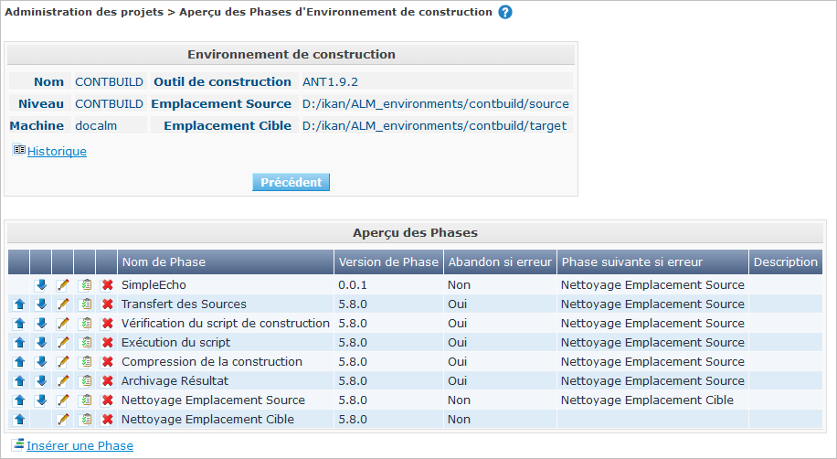 ProjAdmin BuildEnv EditPhases