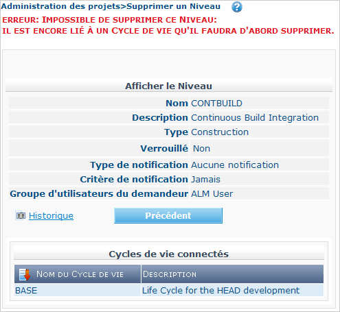 ProjAdmin Levels TestLevel Delete