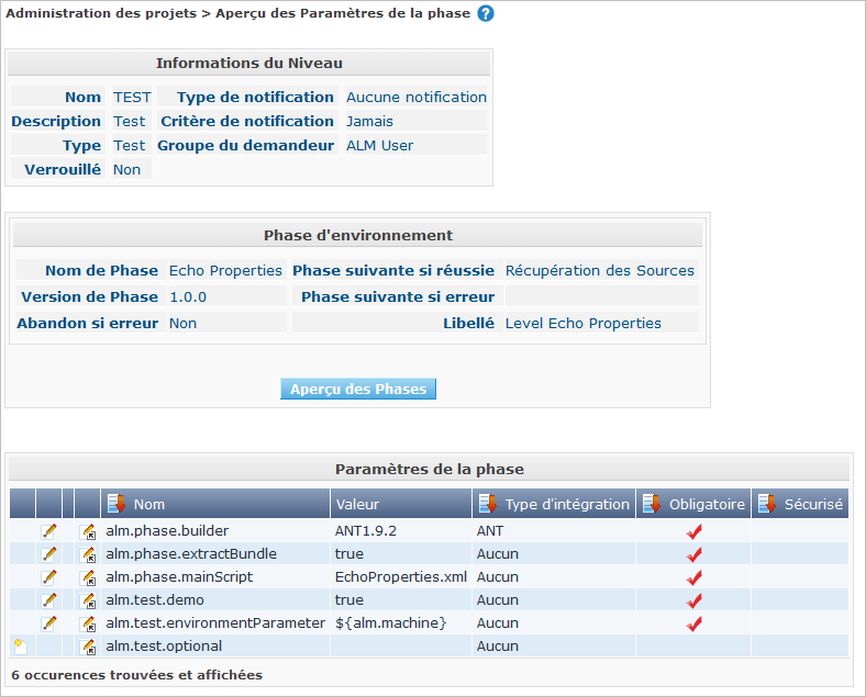 ProjAdmin Levels TestLevel EditPhases ViewParams