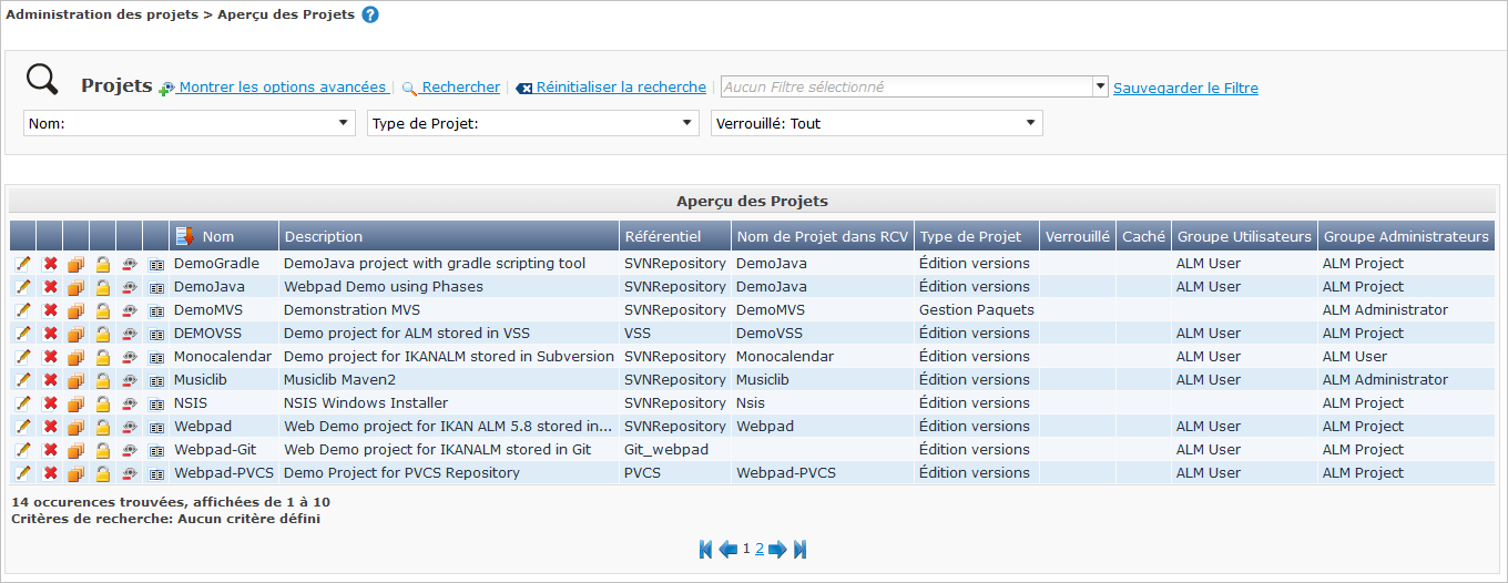 ProjAdmin Projects Overview